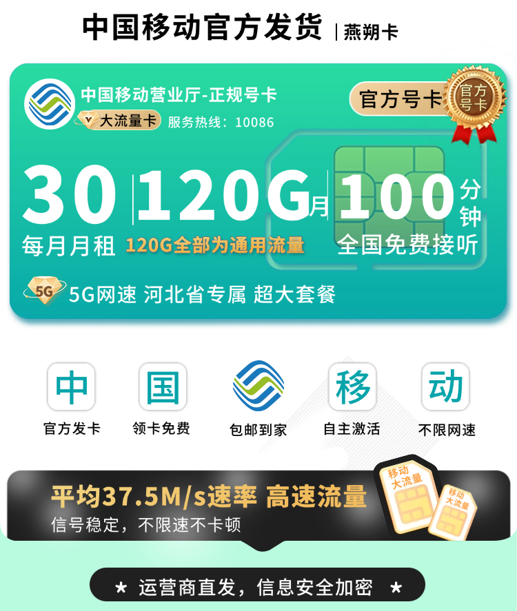 河北移动燕朔卡套餐